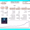 Beast Scalper EA Backtest Results