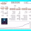 Beast Scalper EA Backtest Trading Results