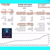 Beast Scalper EA MT5 Backtest Trading Results