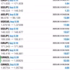 EA WinX MT4 Performance Overview – Live Forex Trade History and Profits