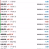 EA WinX MT4 Performance Overview – Live Forex Trade History and Profits
