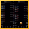 Gem Forex Scalper EA Live Signal Reuslts