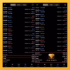 Gem Forex Scalper EA Live Trading Reuslts