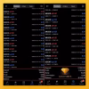 Gem Forex Scalper EA Trading Reuslts