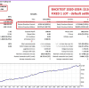 Gold Trend Scalping MT5 Backtest Results