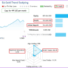 Gold Trend Scalping MT5 Live Trading