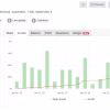 IS New Project EA Myfxbook Results