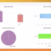 IS New Project EA Myfxbook Signal Results