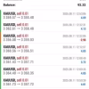 Saviour Gold trading EA MT5 Results