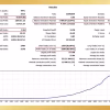 Trendlock Ai MT5 Backtest Results