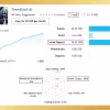 Trendlock Ai MT5 Live Trading Results