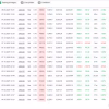 Volume Scalper EA MT4 history