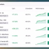 XTrader Pro Gold EA Overview
