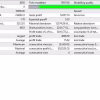 EA Gold Stuff Backtest Results