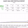 EA Gold Stuff MT4 Backtest Results