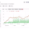Belkaglazer EA ICMarkets – Verified Automated Trading Results