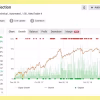 Belkaglazer EA Purrfection – Proven Long-Term Profitability