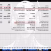 Blue Xpert Prime+ EA MT5 Backtest Trading Reuslts