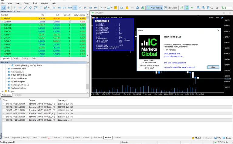 Bonnitta EA MT5 Live Trading Interface on MetaTrader 5