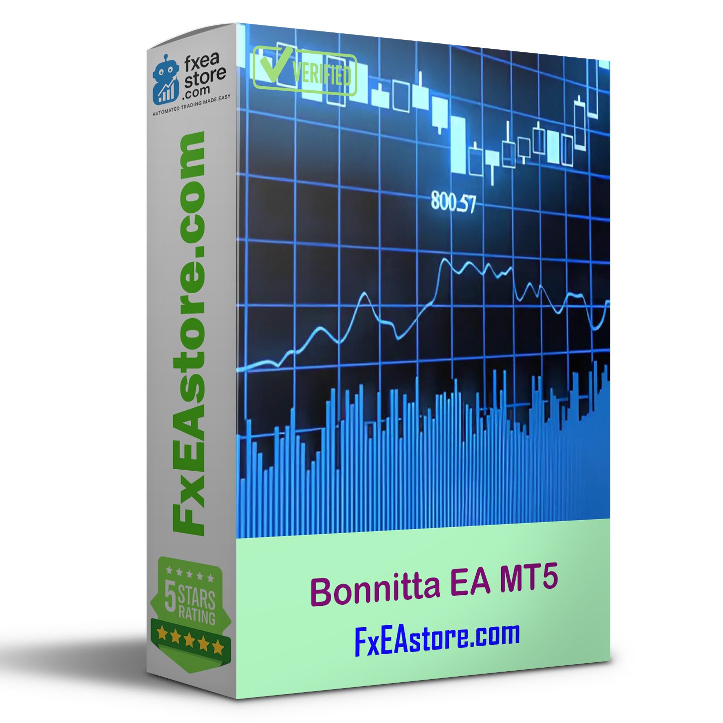 Bonnitta EA MT5 V1.39 Unlimited with SetFiles