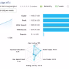 Chronos Algo MT4 Verified Live Performance – +208% Growth with Controlled Drawdown