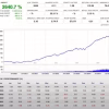 Currency Pros Breakout EA Backtest Results – Gold (XAUUSD) Trading Strategy