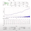 Currency Pros Breakout EA Analyzer Report – Forex Trading Backtest Performance