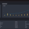 Master Account Live Trading Performance – Forex EA Growth Report