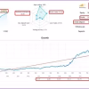 Dow Dax Forex EA MT4 Live Trading Results