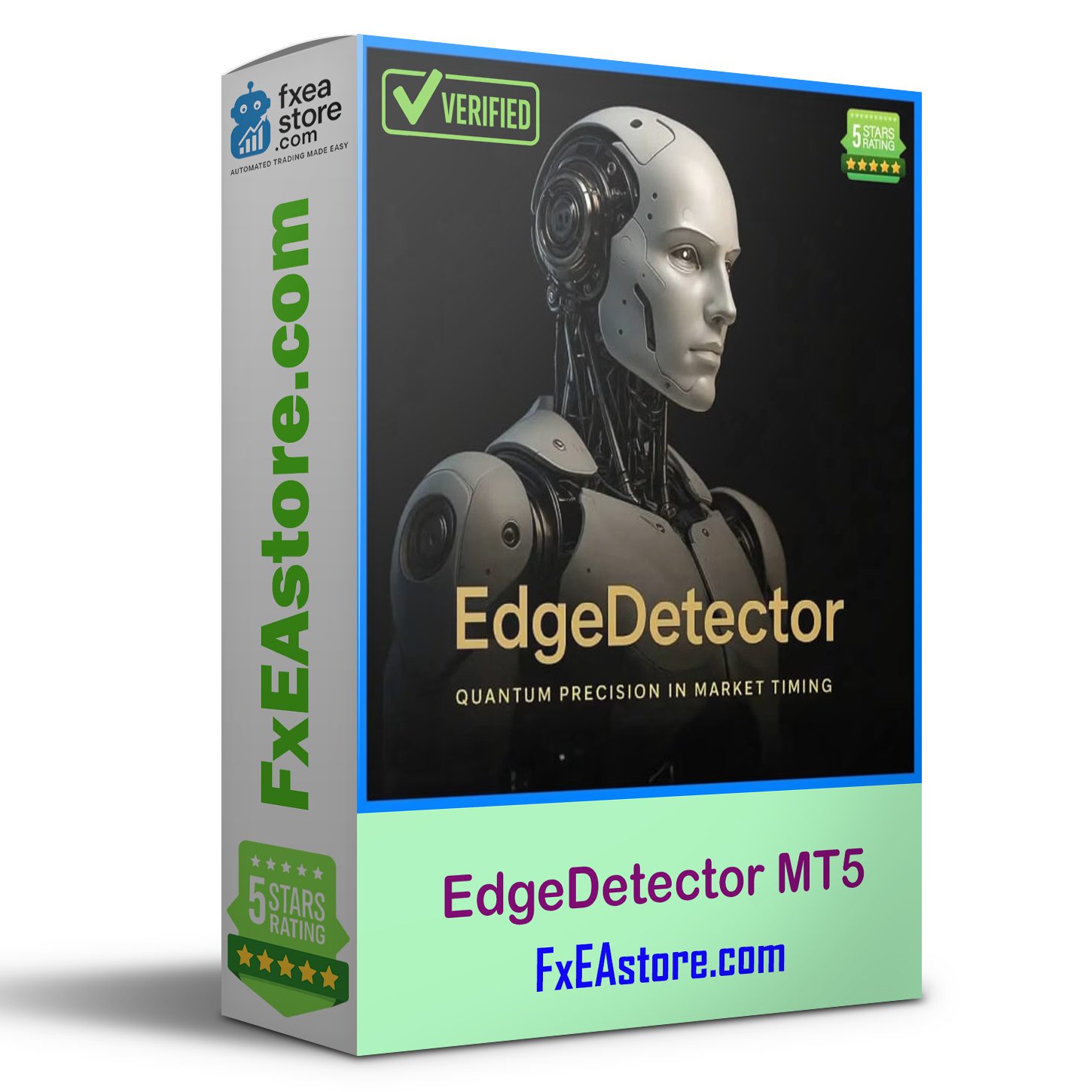 EdgeDetector MT5