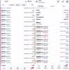 Gold Uno Bot MT5 Results
