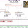Golden Beats EA Backtests Trading Results