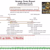 Golden Beats EA MT4 Backtest Trading Results