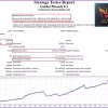 Golden Phoenix EA MT4 Backtest Results