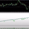 HEDGE ZONE EA MT5 Backtest Performance on EURUSD H1