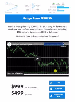 HEDGE ZONE EA MT5 Live Trading Strategy and Pricing Overview
