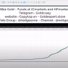 Nike Gold EA MT5 Growth Curve – Long-Term Stable Gold Trading Results