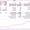 US30-GEN AI EA MT4 Backtest Results