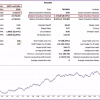 US30-GEN AI EA MT4 Backtest Results