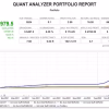 EA Gold Stuff MT5 Quant Analyzer Portfolio Report – $90,979 Profit Across Multiple Pairs
