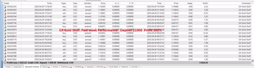 EA Gold Stuff MT5 V11 Unlimited with SetFiles - Image 12
