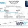 Forex Diamond EA Backtest Results
