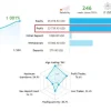 Bonnitta EA MT5 Verified Profit Performance Report