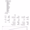 PythonX M1 Scalper XAUUSD MT5 Strategy Tester Report – Verified Gold Scalping Performance