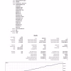 PythonX M1 Scalper XAUUSD MT5 Strategy Tester Report – Verified Gold Scalping Performance
