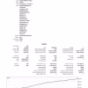 PythonX M1 Scalper XAUUSD MT5 Strategy Tester Report – Verified Gold Scalping Performance