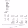 PythonX M1 Scalper XAUUSD MT5 Strategy Tester Report – Verified Gold Scalping Performance