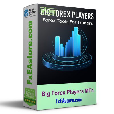 Big Forex Players MT4