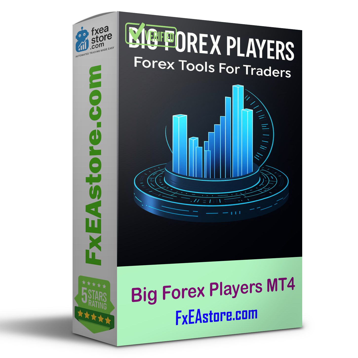 Big Forex Players MT4