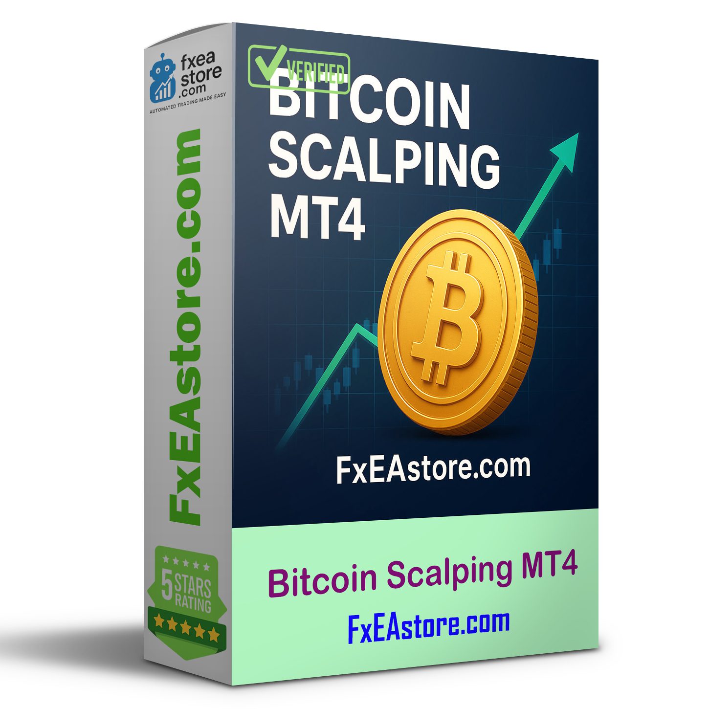 Bitcoin Scalping MT4